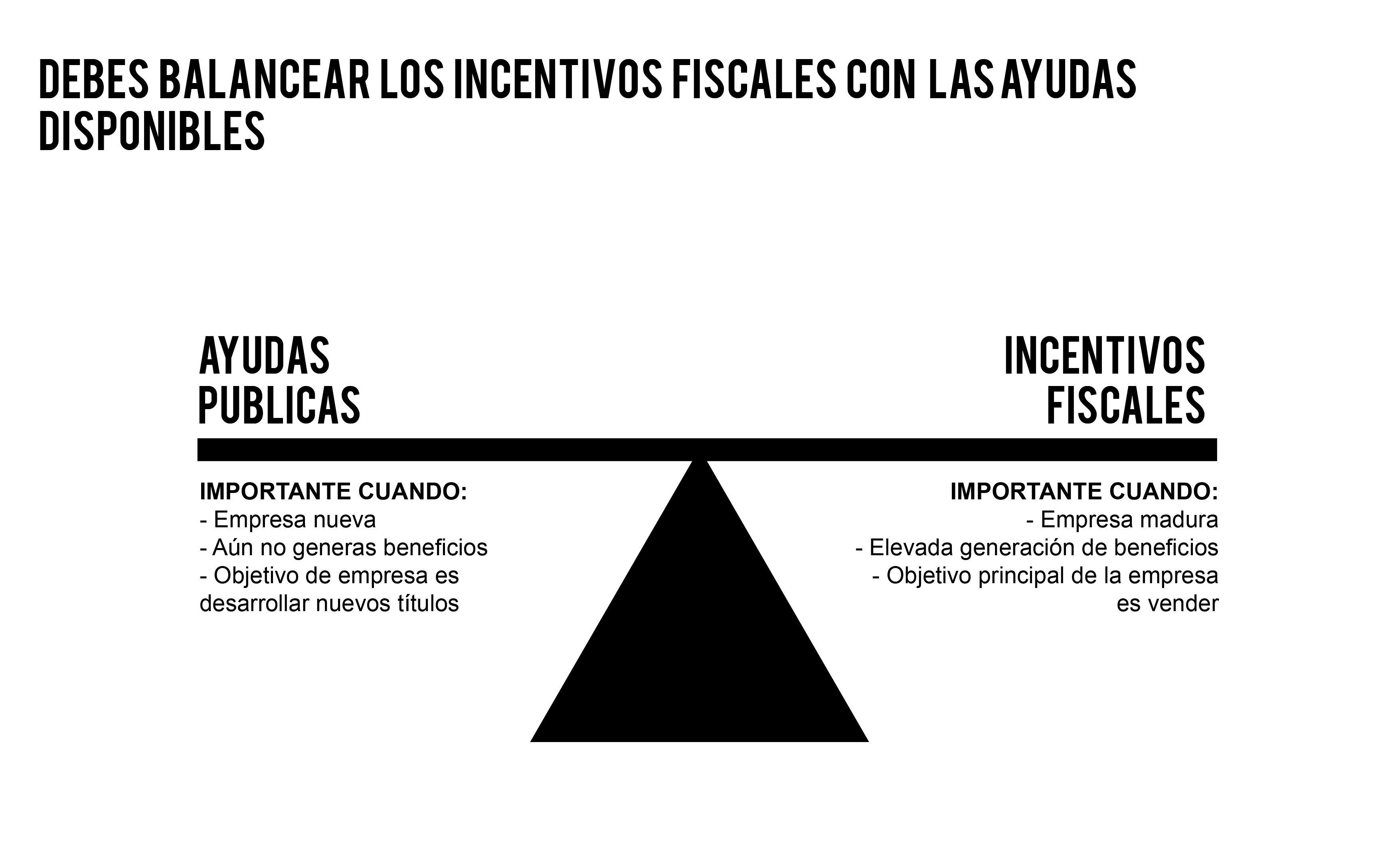 Definicion Innovacion Tecnológica LIS