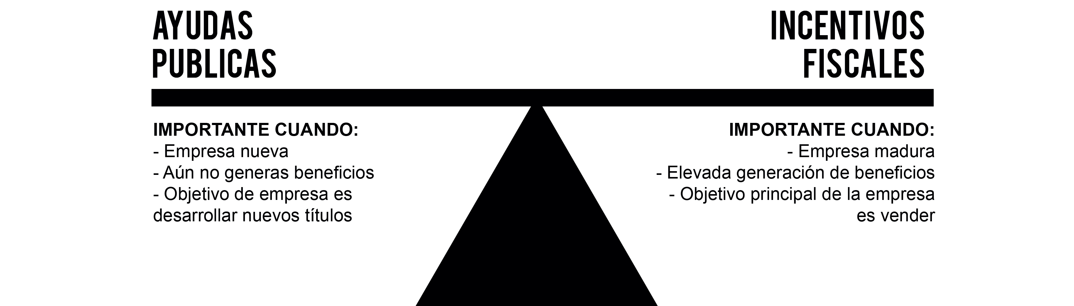 Foto Plan Financiero