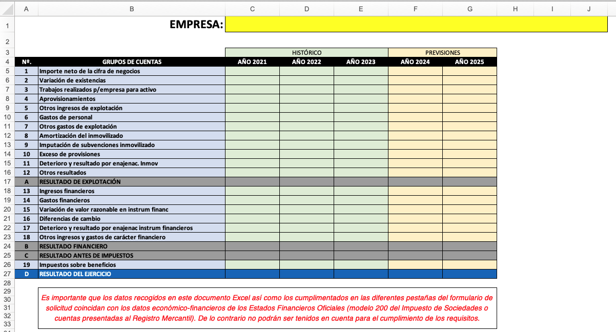Balance Modelo Obligado